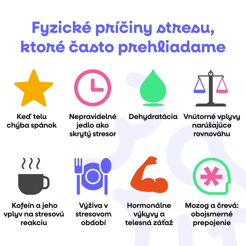 (Slovenčina) (86)